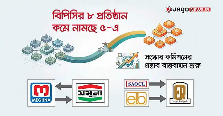 একীভূত হচ্ছে মেঘনা-যমুনা, ইআরএলে যাচ্ছে ইএলবিএল-এসএওসিএল