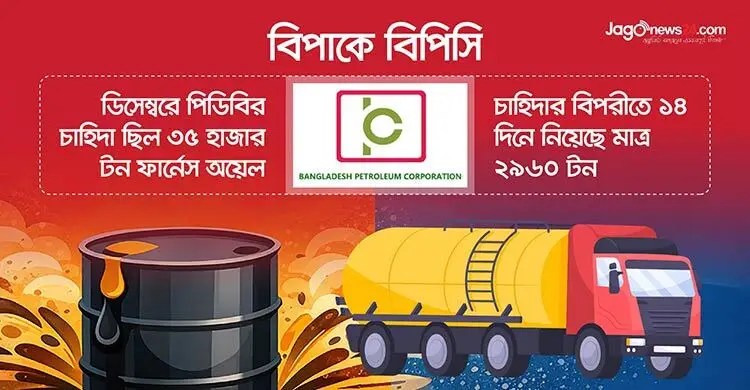 ফার্নেস অয়েল নিয়ে বেকায়দায় বিপিসি