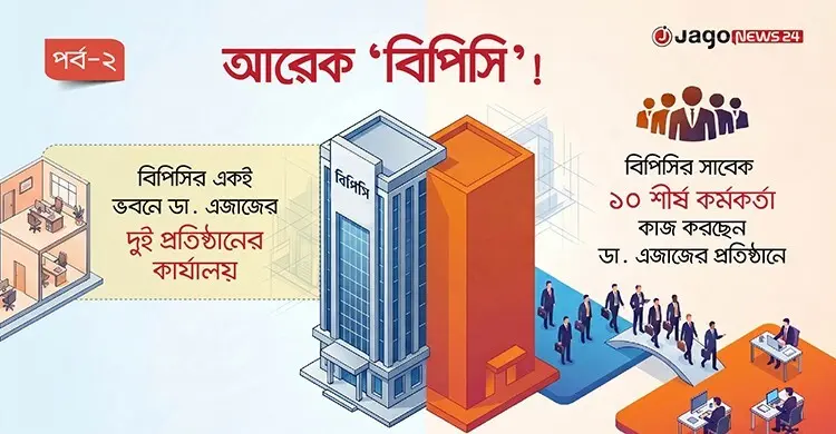 জ্বালানি খাতের আরেক বিপিসি!