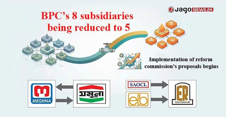 BPC reforms: Meghna, Jamuna to merge; ELBL, SAOCL into ERL