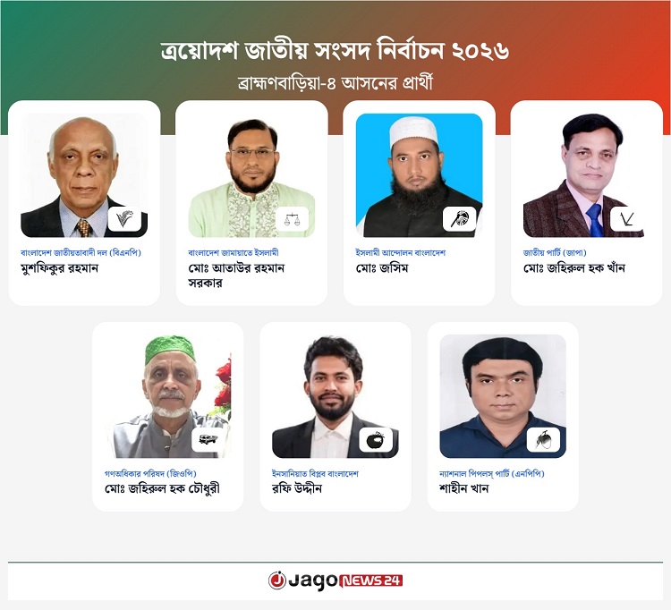 নবীন-প্রবীণের লড়াই, ভোটে ফ্যাক্টর বিএনপির কোন্দল