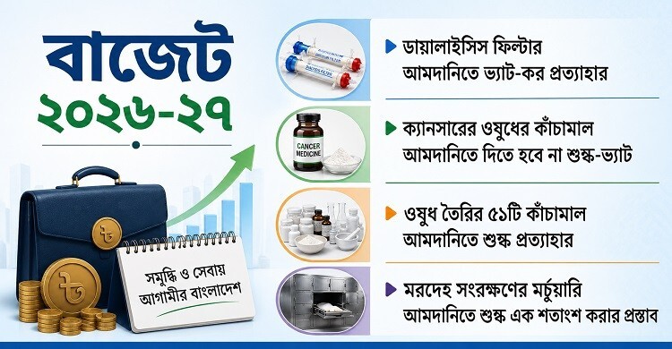 কমবে ডায়াবেটিস-ক্যানসারের ওষুধের দাম, স্বস্তি মিল