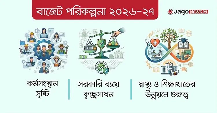 বাজেট পরিকল্পনায় জ্বালানি নিরাপত্তা-বিনিয়োগে অগ্রাধিকার