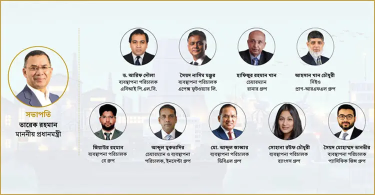 দেশে প্রথমবারের মতো বেসরকারি খাত উপদেষ্টা পরিষদ গঠন প্রধানমন্ত্রীর