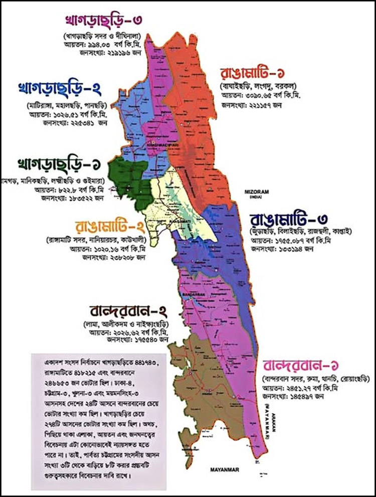 ইসিতে পার্বত্য চট্টগ্রামের আসন তিনটি থেকে আটটিতে উন্নীত করার দাবি