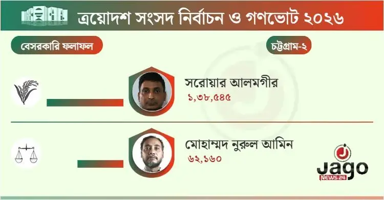 {{$bn_content->content_heading}}