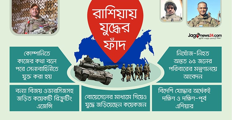 রাশিয়ার ‘যুদ্ধফাঁদে’ কেউ নিহত কেউ নিখোঁজ