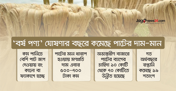 ‘বর্ষ পণ্য’ ঘোষণার বছরে পাটের মান-দামে অখুশি কৃষক