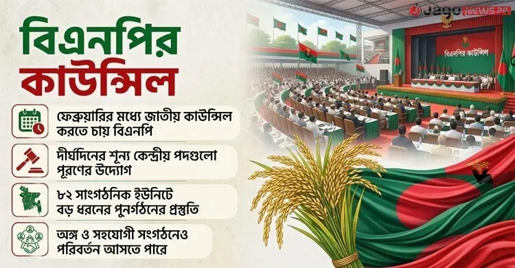 বিএনপির কেন্দ্রীয় ও স্থায়ী কমিটির আকার ছোট করার চিন্তা
