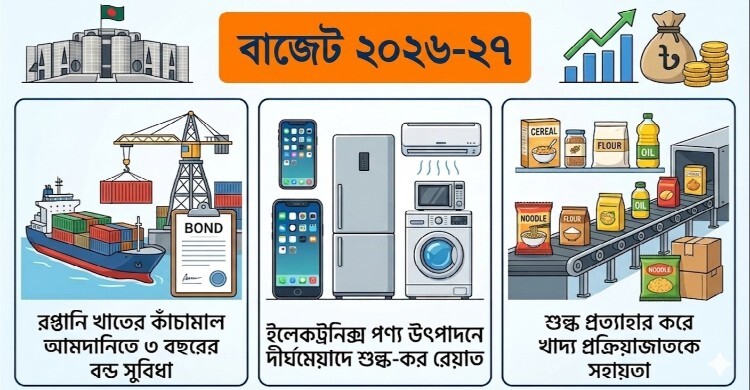বন্ড সুবিধা-করছাড় বৃদ্ধি, দেশি শিল্পে কর্মচাঞ্চল্য ফেরার আশা
