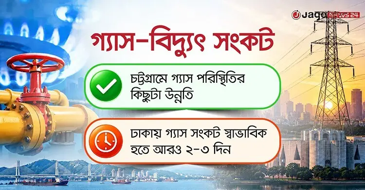 উৎপাদন আংশিক বন্ধ ৭৮ শতাংশ কারখানায়, ক্রয়াদেশ কমেছে ৫৫ শতাংশের