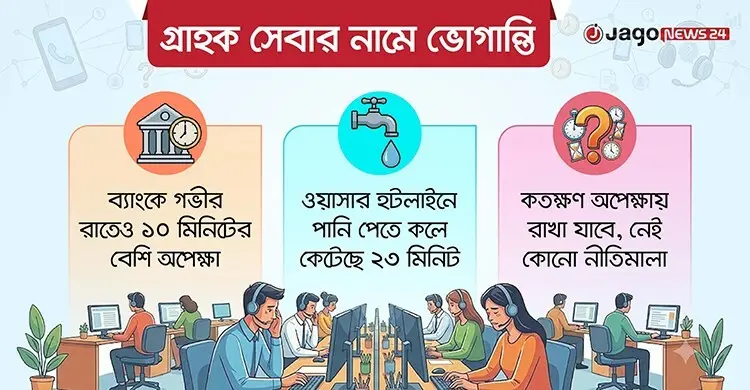 কাস্টমার কেয়ার কলে দীর্ঘ অপেক্ষা, ফাঁকা হচ্ছে গ্রাহকের পকেট
