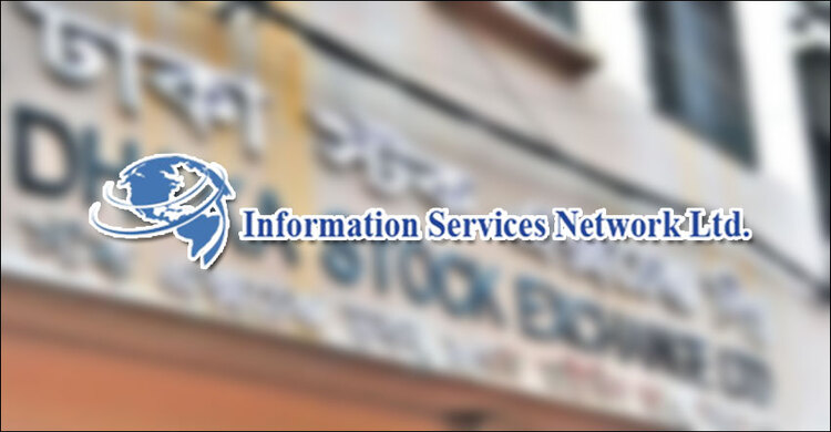20 days, 127% gain: The ‘Aladin’s lamp’ story at Dhaka bourse