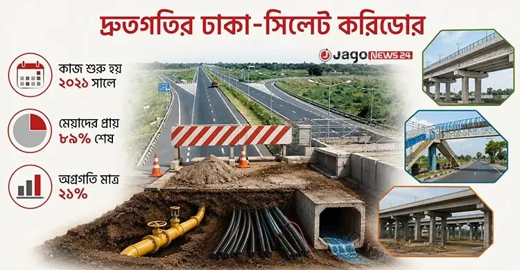 মাটির নিচে পরীক্ষায় ‘ফাঁকি’, ‘গলার কাঁটা’ ইউটিলিটি