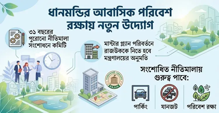 আবাসিক রূপে ফিরছে ধানমন্ডি, সংশোধন হচ্ছে নীতিমালা