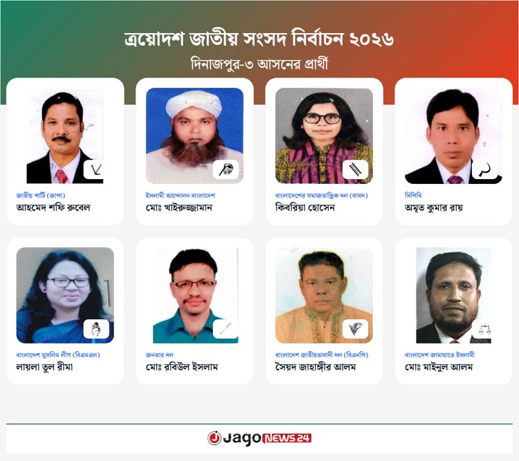 নির্বাচনি মাঠে বিএনপি-জামায়াত ও বিদ্রোহীসহ আলোচনায় ১৩ প্রার্থী