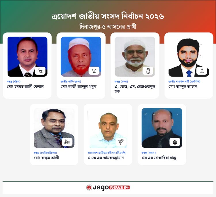 নির্বাচনি মাঠে বিএনপি-জামায়াত ও বিদ্রোহীসহ আলোচনায় ১৩ প্রার্থী