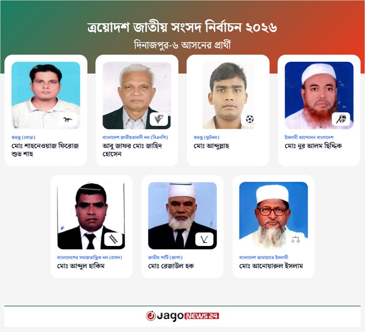 নির্বাচনি মাঠে বিএনপি-জামায়াত ও বিদ্রোহীসহ আলোচনায় ১৩ প্রার্থী