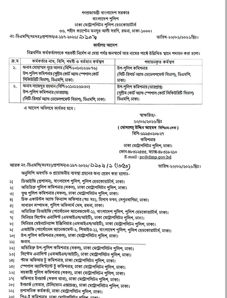 ডিএমপিতে দুই ডিসির রদবদল