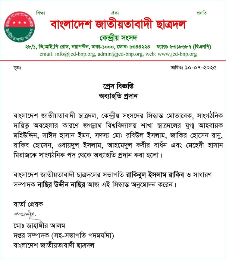 জবি ছাত্রদলের ৮ নেতাকে অব্যাহতি