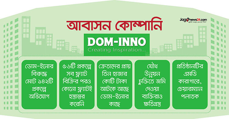 ফ্ল্যাট কিনেও বুঝে পাচ্ছেন না ডোম-ইনোর ক্রেতারা