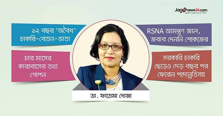 ৬ অভিযোগ প্রমাণিত, ডা. ফাতেমা দোজাকে চূড়ান্ত বরখাস্তের সিদ্ধান্ত