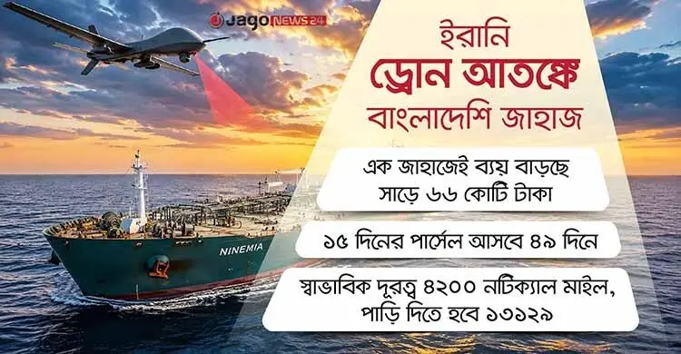 ড্রোন আতঙ্কে ৯ হাজার নটিক্যাল মাইল বেশি ঘুরে ক্রুড আনছে বিপিসি