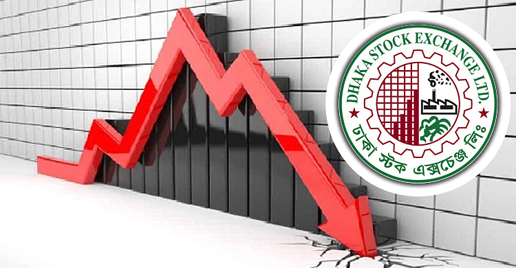 DSEX falls below 4,700, hits five-year low