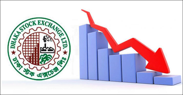 সাত কার্যদিবস পর পতনে শেয়ারবাজার