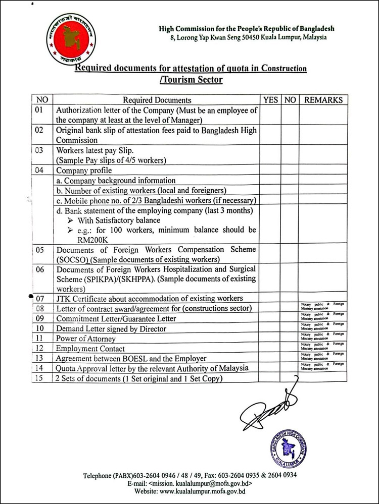 শর্ত সাপেক্ষে উন্মুক্ত হচ্ছে মালয়েশিয়ার শ্রমবাজার