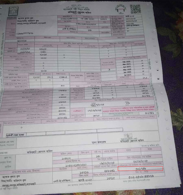 চা দোকানে এক মাসের বিদ্যুৎ বিল এলো তিন লাখ টাকা