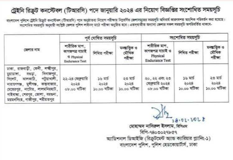 ফেনীতে কনস্টেবল নিয়োগ পরীক্ষার তারিখ পরিবর্তন  