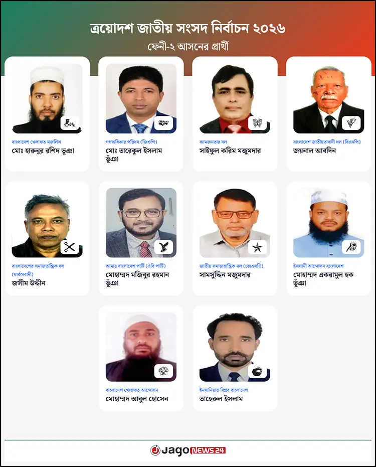 &lsquo;বিএনপির ঘাঁটি&rsquo;তে এবার চিত্র ভিন্ন