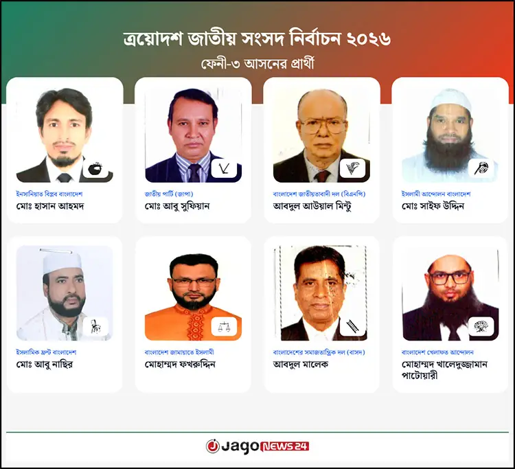 &lsquo;বিএনপির ঘাঁটি&rsquo;তে এবার চিত্র ভিন্ন