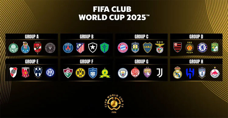 Club World Cup draw pairs Man City with Juventus
