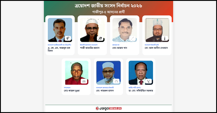 সহজ হবে না বিএনপির জয়, চতুর্মুখী প্রতিদ্বন্দ্বিতার আভাস