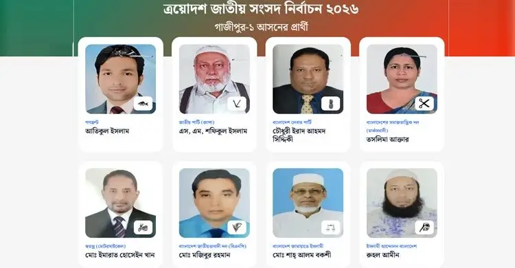 গাজীপুরের পাঁচ আসনে জয়ের বিকল্প ভাবছে না বিএনপি-জামায়াত