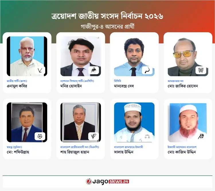 গাজীপুরের পাঁচ আসনে জয়ের বিকল্প ভাবছে না বিএনপি-জামায়াত