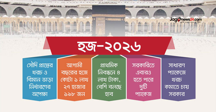 আগস্টে ঘোষণা হতে পারে হজ প্যাকেজ, খরচ কমাতে চায় সরকার