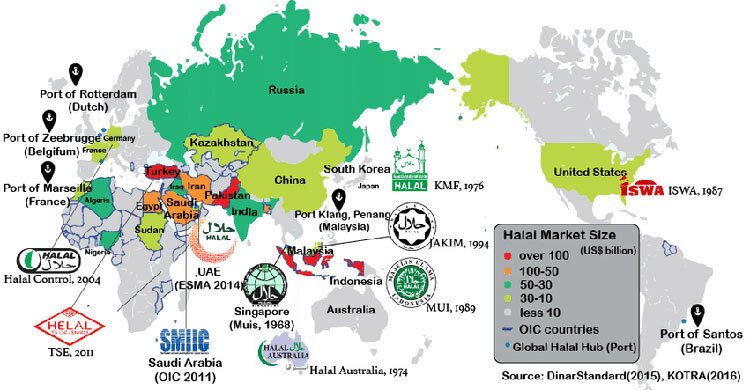 Bangladesh sits on a $13b halal export goldmine in Malaysia: BMCCI