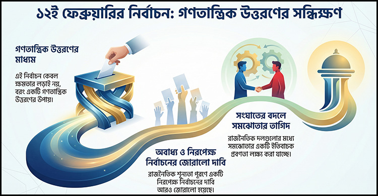 শোকাতুর রাজনীতি জনআকাঙ্ক্ষা এবং অংশগ্রহণমূলক নির্বাচনের প্রতীক্ষা