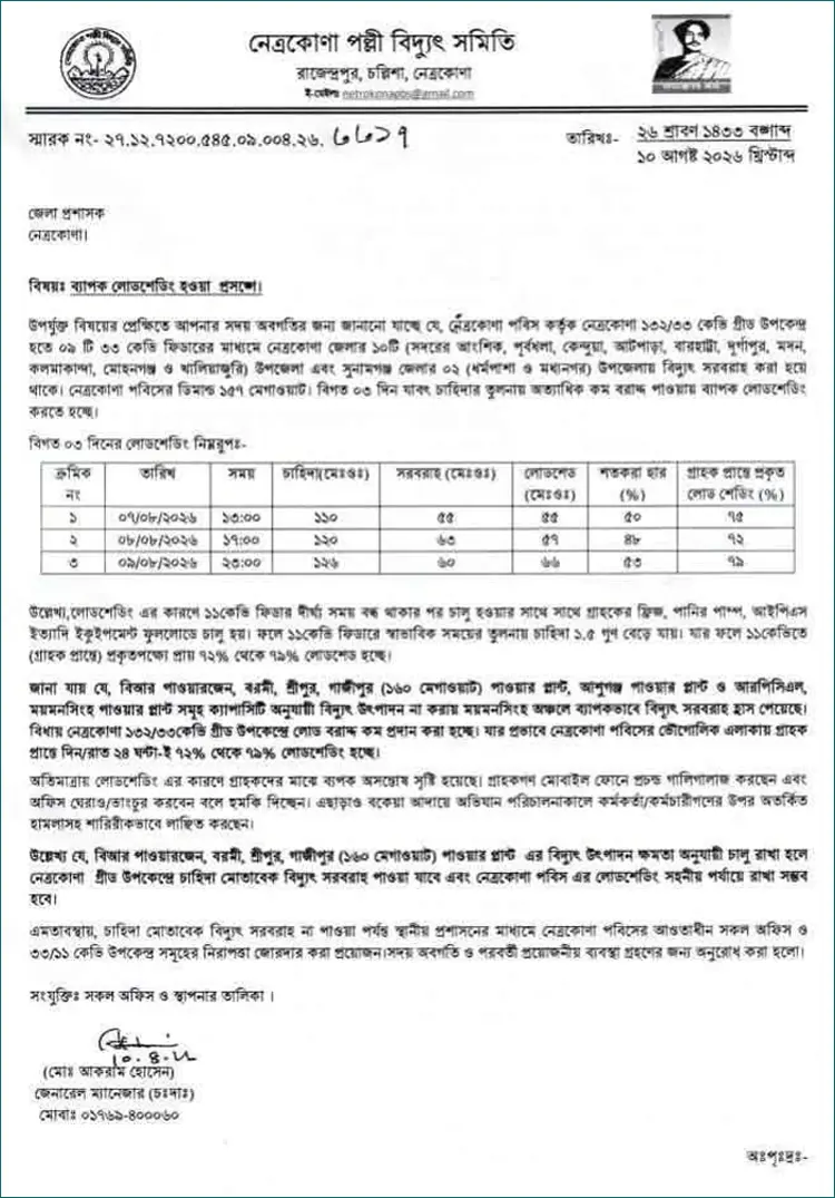 অনাকাঙ্ক্ষিত ঘটনা এড়াতে নেত্রকোনা পল্লী বিদ্যুৎ সমিতি কর্তৃক জেলা প্রশাসকের কাছে দেওয়া চিঠি/ ছবি: জাগো নিউজ