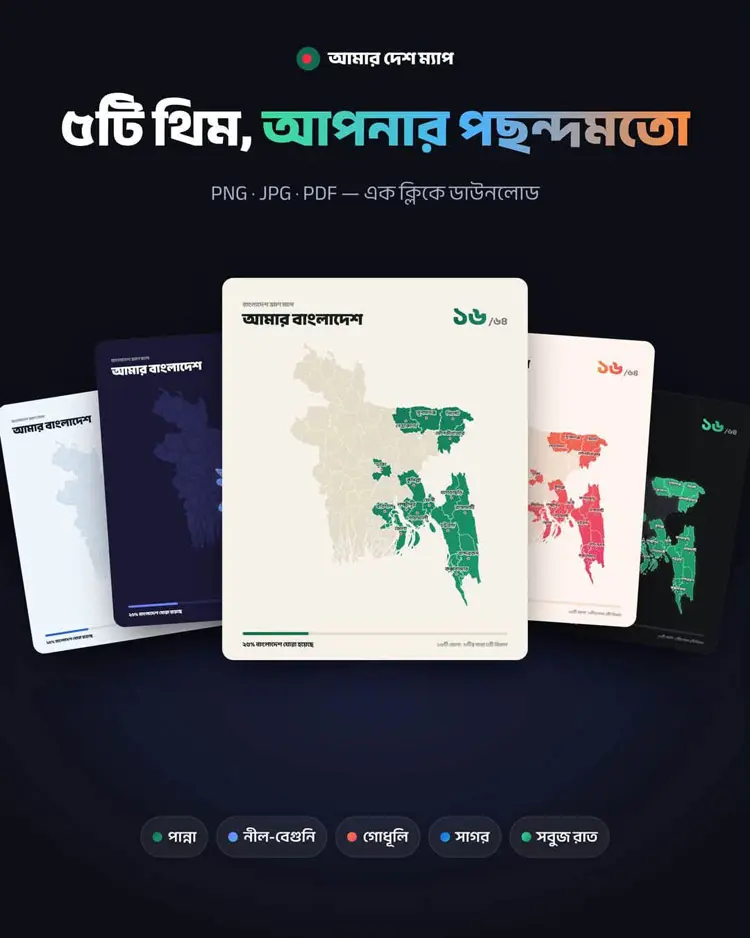 পাঁচটি থিম থেকে পছন্দের থিম বেছে নিতে পারেন, ছবি: সাব্বির হোসেন রবিনের ফেসবুক থেকে