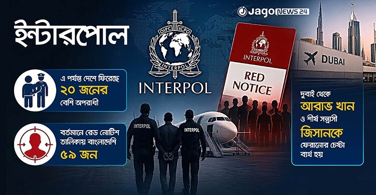 দুবাই থেকে যাদের ফেরানো গেছে-যাদের যায়নি, বেনজীরের সম্ভাবনা কতটা
