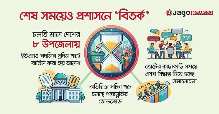 বিদায়বেলায়ও ‘বিতর্কিত’ সিদ্ধান্ত প্রশাসনে