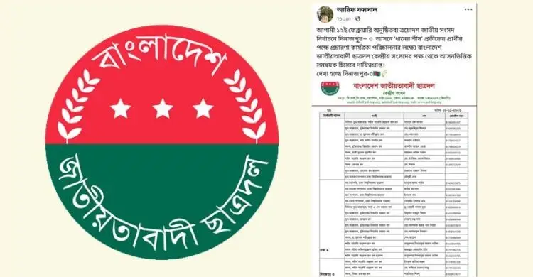সোহরাওয়ার্দী উদ্যানে ছিনতাই, ঢাবি ছাত্রদল নেতার দায় স্বীকার