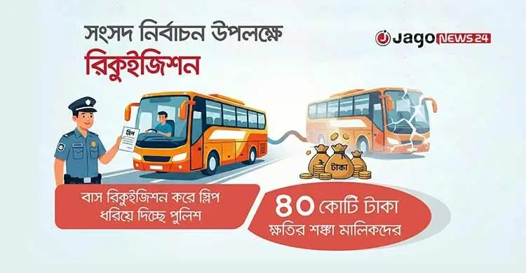 চলছে গাড়ি রিকুইজিশন, খরচ বহনের নিশ্চয়তা পাচ্ছেন না মালিক