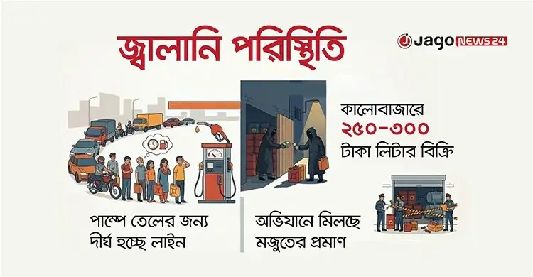 তেলের মজুত ‘স্বাভাবিক’, পাম্পে ‘নেই’