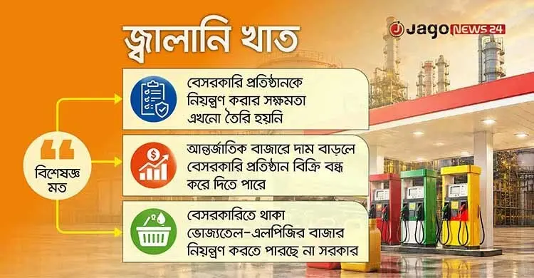 ‘জ্বালানি তেল আমদানির নিয়ন্ত্রণ সরকারের হাতেই থাকা উচিত’