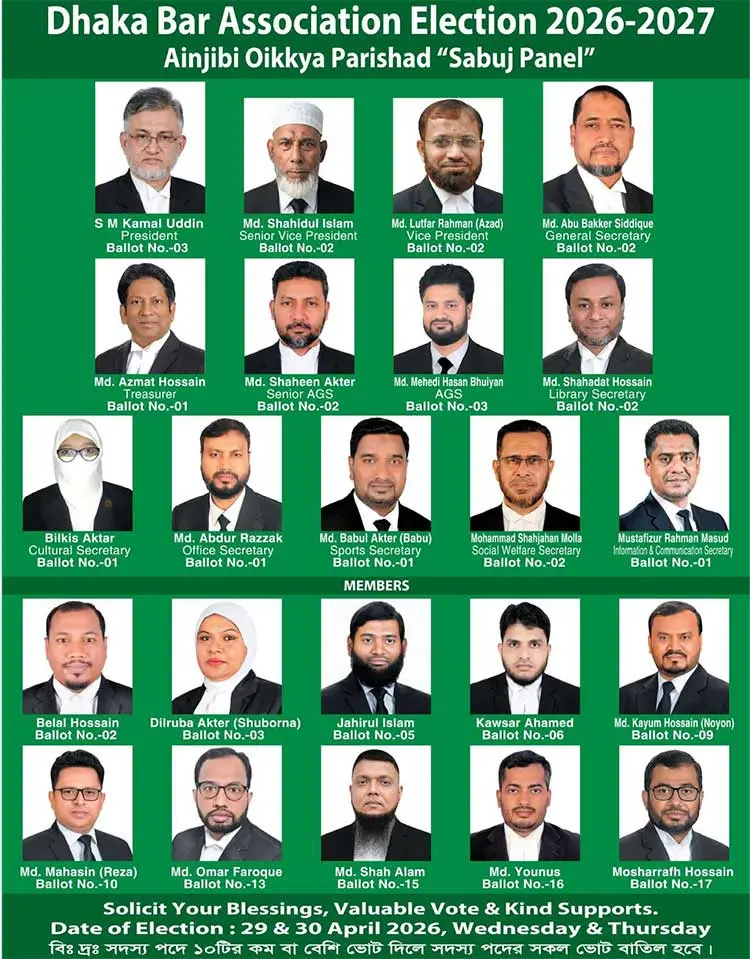 ৪ &lsquo;ম্যাজিক ফ্যাক্টর&rsquo; প্রভাব ফেলবে ঢাকা আইনজীবী সমিতির নির্বাচনে